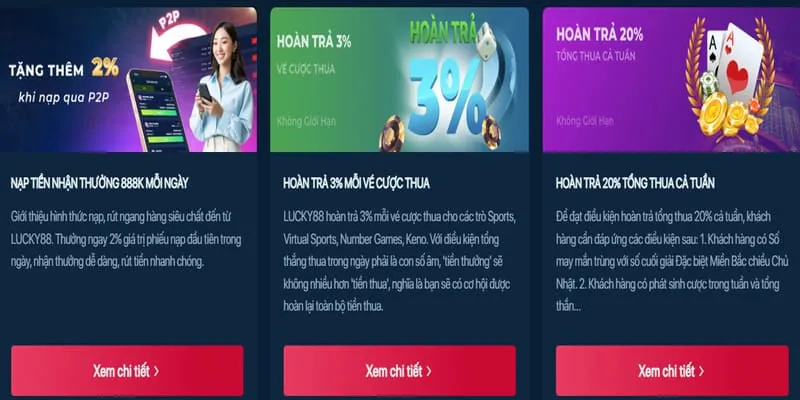 Chương Trình VIP sp8bet